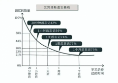 家长同学们注意！期末考试、寒假时间定了！